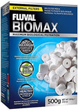 Fluval Biomax