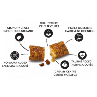 Kit Cat® Purrfect Pockets Salmon Cat Treat